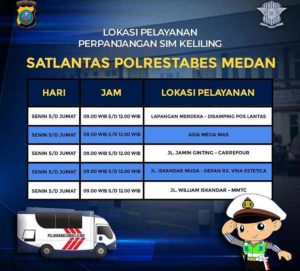 Pelayanan dan Jadwal SIM Keliling Medan