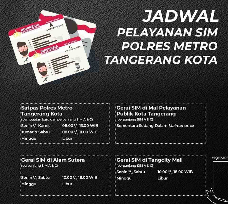 Jadwal SIM Keliling Kota Tangerang