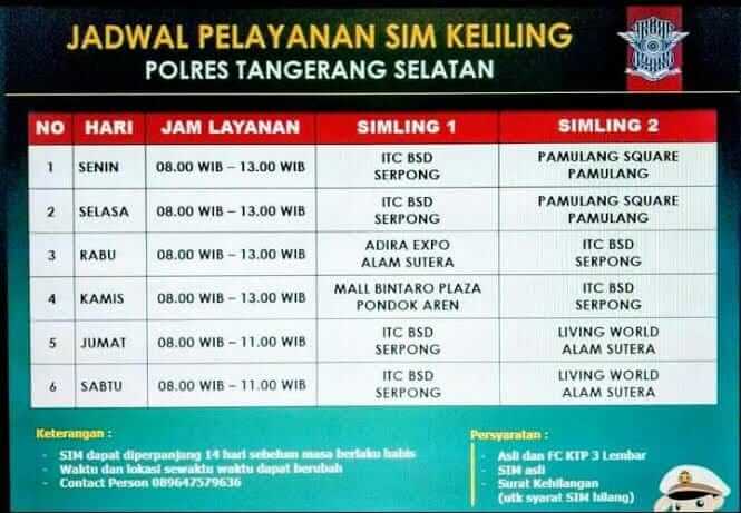 Jadwal SIM Keliling Tangerang Selatan